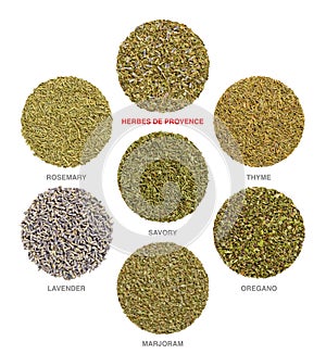 Herbes de Provence with single ingredients, herbal circles