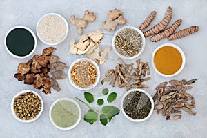 Herbs and Spice to Treat Irritable Bowel Syndrome