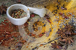 Herbs and spices - mortar and pestle