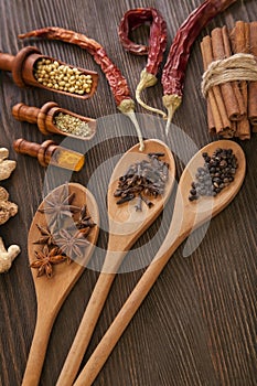 Herbs and Spices on the wooden table