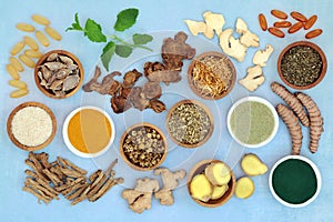 Herbs to Treat Irritable Bowel Syndrome