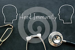 Herd Immunity is shown on the photo using the text