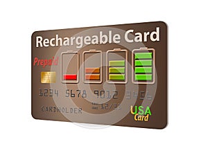 Here is a rechargeable, refillable prepaid credit card.