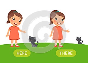 Here and there antonyms word card vector template. Opposites concept.