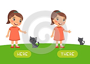 Here and there antonyms word card vector template. Opposites concept. photo