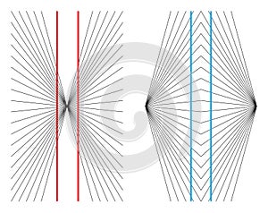 Hering and Wundt geometrical optical illusions