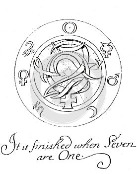 hermetic alchemical illustration of the seven divine signs