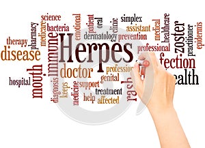 Herpes word cloud hand writing concept