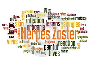 Herpes zoster word cloud concept 2