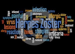 Herpes zoster word cloud concept 3