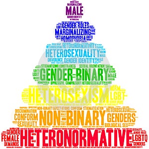 Heteronormative Word Cloud photo