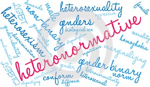 Heteronormative Word Cloud photo