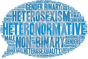 Heteronormative Word Cloud photo