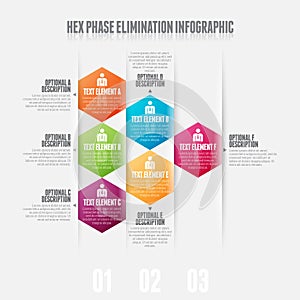 Hex Phase Elimination