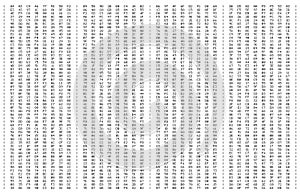 Hexadecimal random data numbers. Complex numbers and information