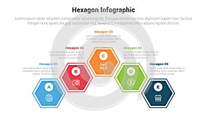 hexagon or hexagonal honeycombs shape infographics template diagram with arrow shape unite top direction with 5 point step