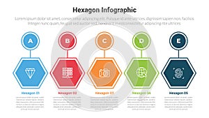 hexagon or hexagonal honeycombs shape infographics template diagram with horizontal timeline with header badge with 5 point step