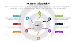 hexagon or hexagonal honeycombs shape infographics template diagram with point swerve bend line network and with 6 point step