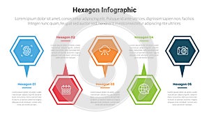 hexagon or hexagonal honeycombs shape infographics template diagram with timeline horizontal up and down with 5 point step