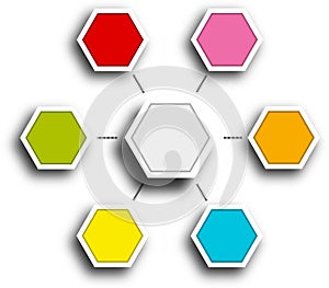 Hexagonal infografic timeline report chart