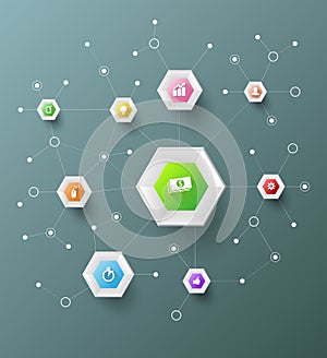 Hexagons connection.