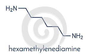 Hexamethylenediamine, nylon polyamide building block. Skeletal formula.