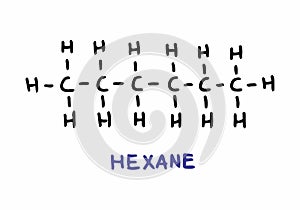 Hexane formula illustration