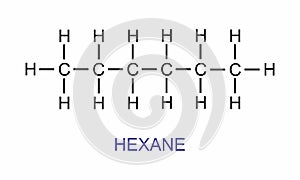 Hexane formula illustration