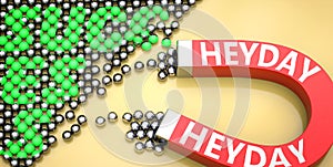 Heyday attracts success - pictured as word Heyday on a magnet to symbolize that Heyday can cause or contribute to achieving photo