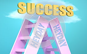 Heyday ladder that leads to success high in the sky, to symbolize that Heyday is a very important factor in reaching success in