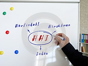 HHI Herfindahl Hirschman Index written text. Hand holding a marker pen to writeon the white board