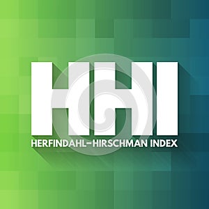 HHI - Herfindahlâ€“Hirschman Index acronym, business concept background