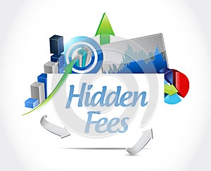 hidden fees business charts sign concept