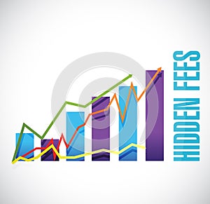 hidden fees business graph sign concept