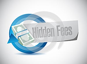 hidden fees cycle sign concept illustration