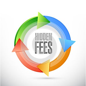 hidden fees cycle sign concept illustration