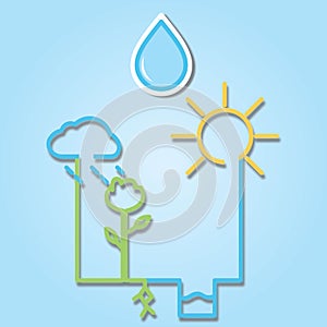 Hidrology cycle illustrations, environment simple line art photo