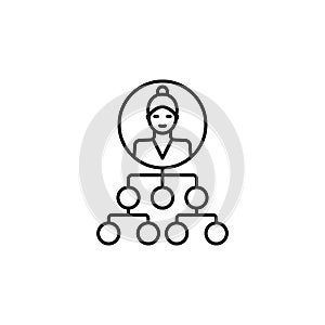 hierarchical structure line illustration icon on white background