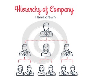 Hierarchy of company. Teamwork. Team tree. Management scheme. Human resources. Hand drawn illustration. Line icons.