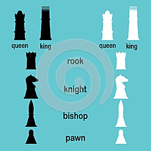 Hierarchy game chess