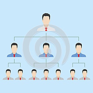 Hierarchy or organization chart with people icons. Structure of company and HR pyramid concept. Vector illustration