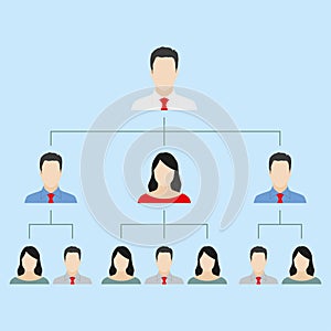 Hierarchy or organization chart with people icons. Structure of company and HR pyramid concept. Vector illustration