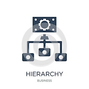 hierarchy structure icon in trendy design style. hierarchy structure icon isolated on white background. hierarchy structure vector