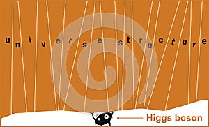 Higgs boson