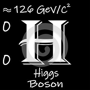 Higgs boson written with white chalk on a blackboard