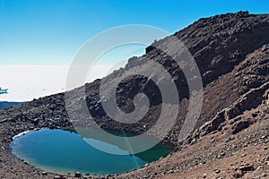 High Altitude lake in the panoramic mountain ranges in Mount Kenya