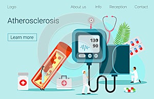 High Cholesterol Blood Pressure and Atherosclerosis