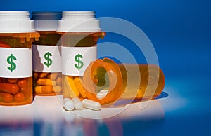 High Cost of Medication