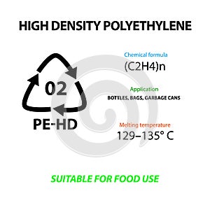 High Density Polyethylene. Plastic marking.