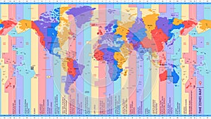 High detail world map of time zones, with big cities of the world, color vector illustration